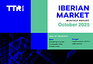 Iberian Market - October 2025